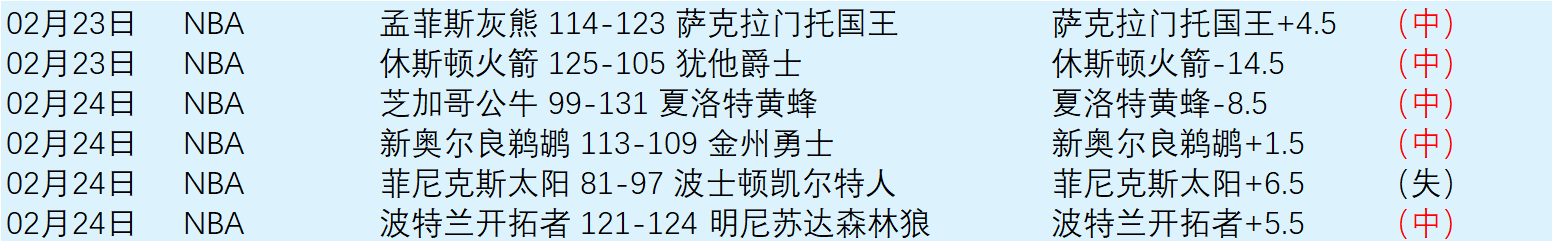 大乐透,期专家质合,分析前区十,开云体育APP,体育博彩APP,在线博彩,下载安装,即时体育投注,直播赛事