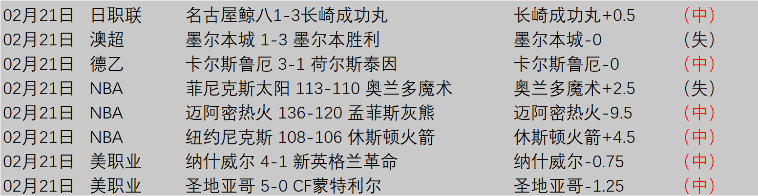姆巴佩单刀,低射险失良,门神神扑保,开云体育APP,体育博彩APP,在线博彩,下载安装,即时体育投注,直播赛事