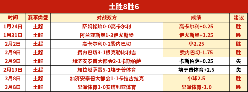 小牛首战失,东契奇时代,谢幕,开云体育APP,体育博彩APP,在线博彩,下载安装,即时体育投注,直播赛事