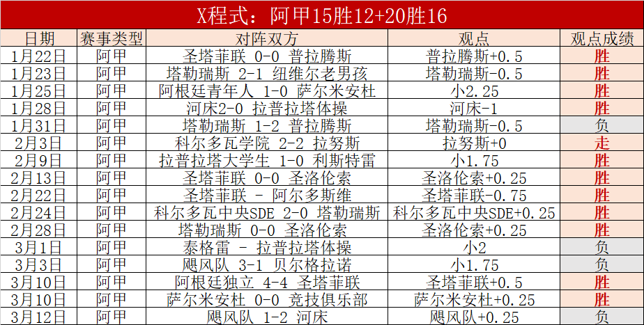 杨毅,日本队到,八村缺阵我,开云体育APP,体育博彩APP,在线博彩,下载安装,即时体育投注,直播赛事