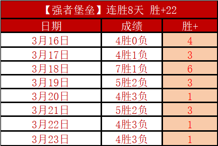 库明加谈老,鹰融入,期号专家推,开云体育APP,体育博彩APP,在线博彩,下载安装,即时体育投注,直播赛事