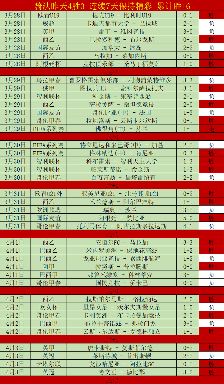 朱詠翹剑击,征程,平凡脚步映,开云体育APP,体育博彩APP,在线博彩,下载安装,即时体育投注,直播赛事