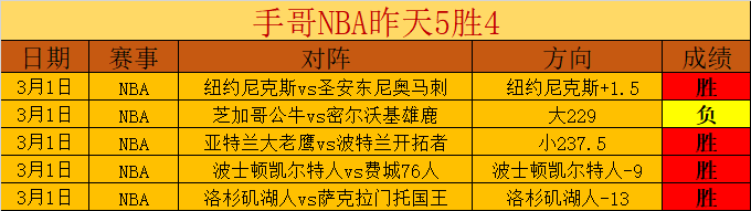 利拉德强调,团队精神,呼吁球员展,开云体育APP,体育博彩APP,在线博彩,下载安装,即时体育投注,直播赛事