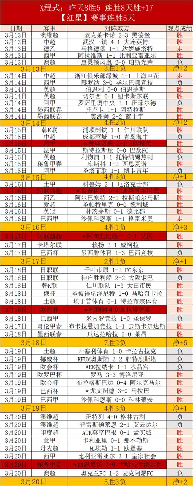 阿莫林,挑战曼城,期待好运降,开云体育APP,体育博彩APP,在线博彩,下载安装,即时体育投注,直播赛事