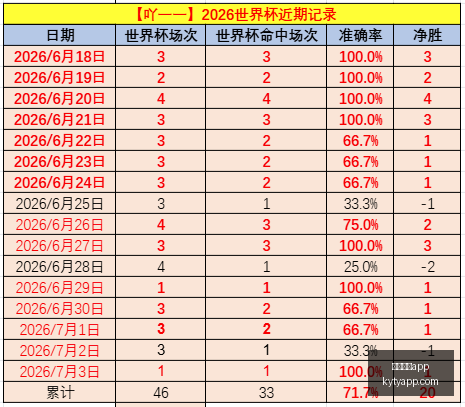 开云体育,开云体育app,开云体育APP,开云体育APP,体育博彩APP,在线博彩,下载安装,即时体育投注,直播赛事