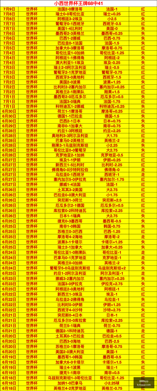 开云体育,开云体育app,开云体育APP,开云体育APP,体育博彩APP,在线博彩,下载安装,即时体育投注,直播赛事