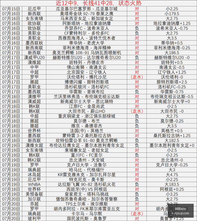 开云体育,开云体育app,开云体育APP,开云体育APP,体育博彩APP,在线博彩,下载安装,即时体育投注,直播赛事