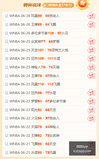 开云体育,数据冲到,引发关注,开云体育APP,体育博彩APP,在线博彩,下载安装,即时体育投注,直播赛事