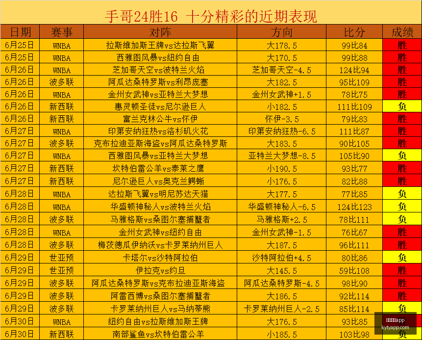 伊朗航班面,临美警告,中方是否仍,开云体育APP,体育博彩APP,在线博彩,下载安装,即时体育投注,直播赛事