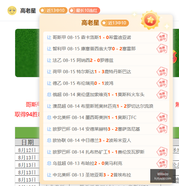 电竞战队转,会潮,红牛新成员,开云体育APP,体育博彩APP,在线博彩,下载安装,即时体育投注,直播赛事
