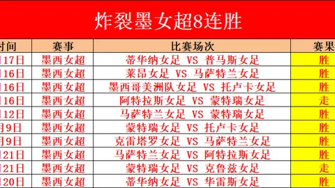 田径赛场巅峰时刻：失落鞋履，夺冠决心更坚毅