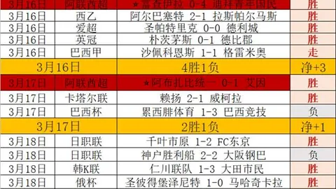 阿莫林：挑战曼城，期待好运降临