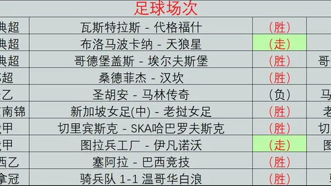开云体育，在线博彩， 104112