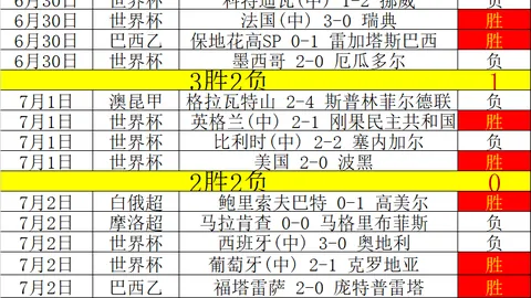 开云体育app开云体育APP风向突变争议升温